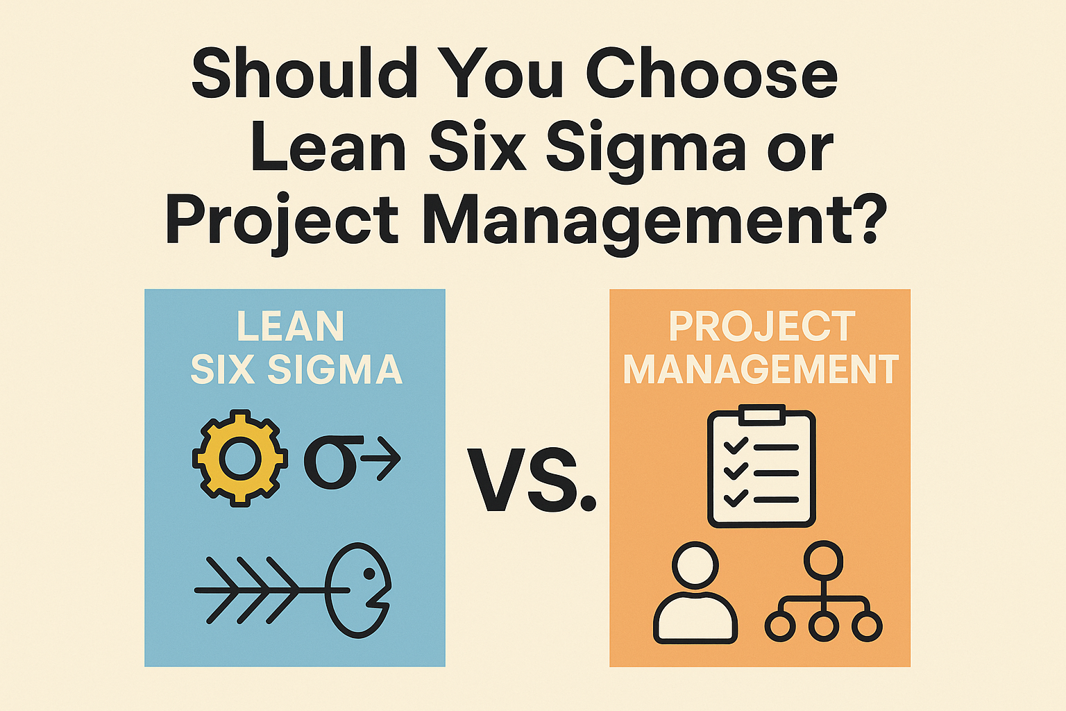 Cover image for Should You Choose Lean Six Sigma or Project Management?